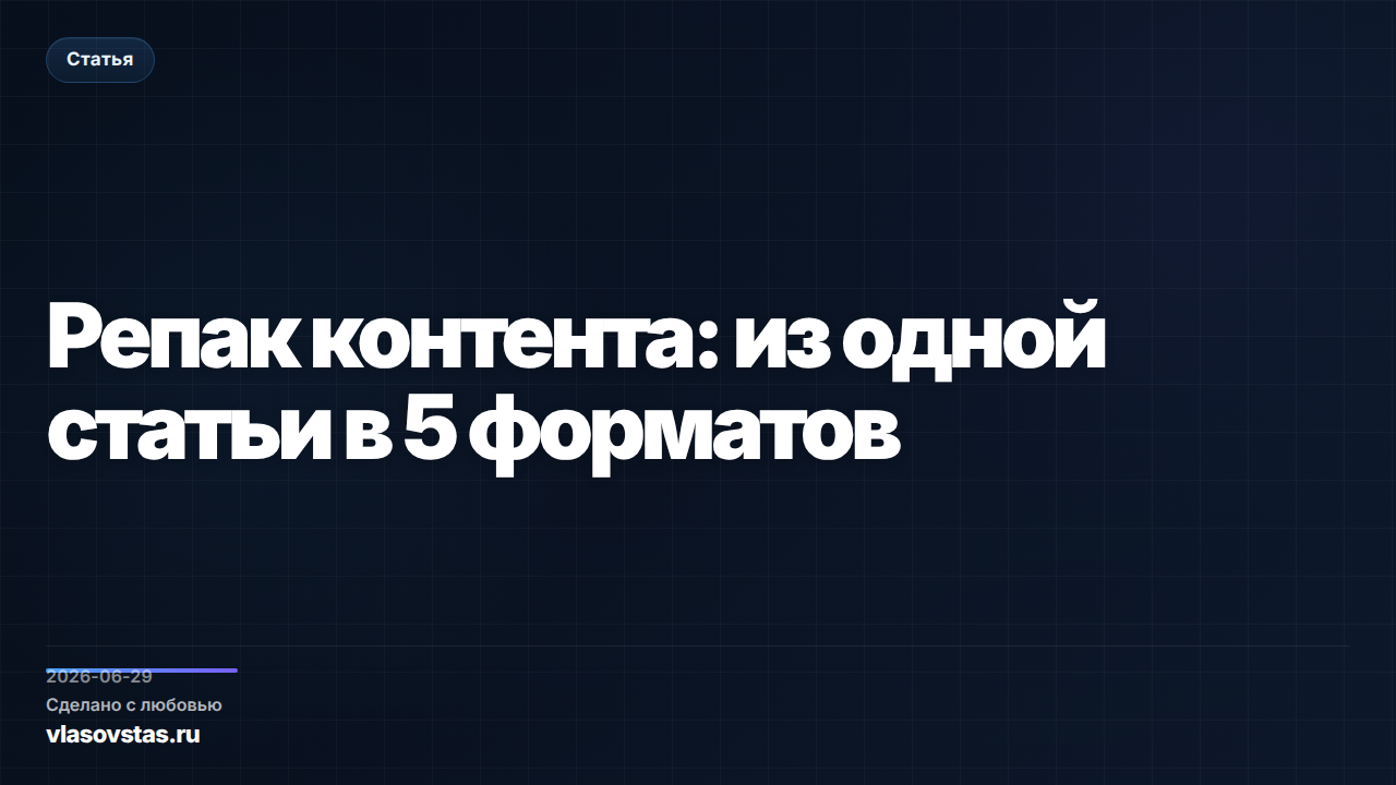 Репак контента: из одной статьи в 5 форматов